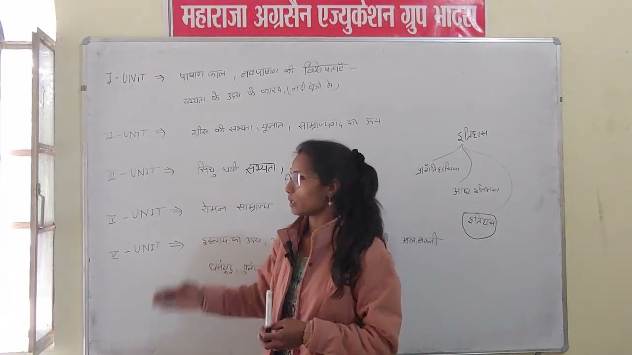 B.A B.Ed 1st Year History 21.02.26