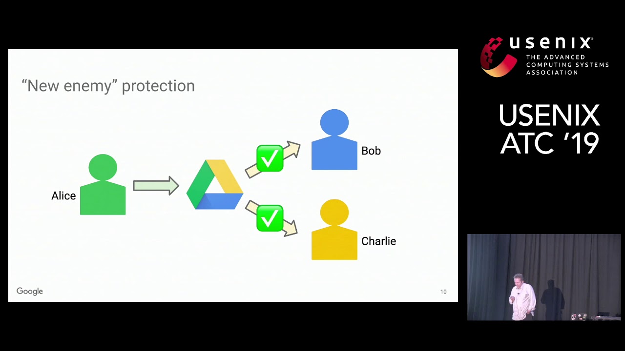 USENIX ATC '19 - Zanzibar: Google’s Consistent, Global Authorization System