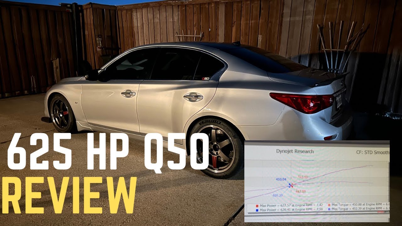 625 л.с. - 3,7 л SOHO с турбонаддувом - Infiniti Q50 Onetake