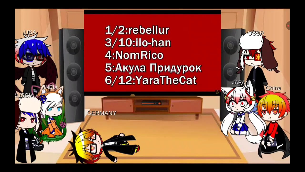 countryhumans react to WW2 Ft.india russia Japan Germany USA ussr china #countryhumansamerica