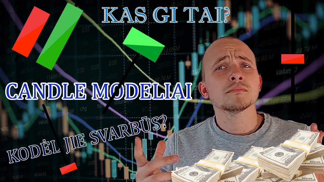 Tikroji Candle Modelių galia Forex Prekyboje, kuri padės Geriau suprasti Rinką!