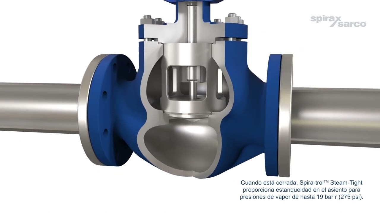 Válvula de control Spiratrol Steam Tight con posicionador SP7