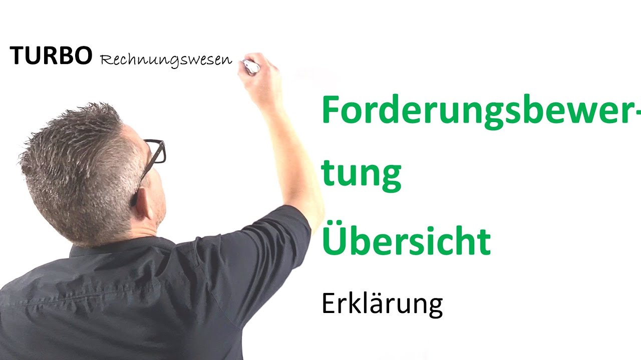 Forderungsbewertung Übersicht Erklärung