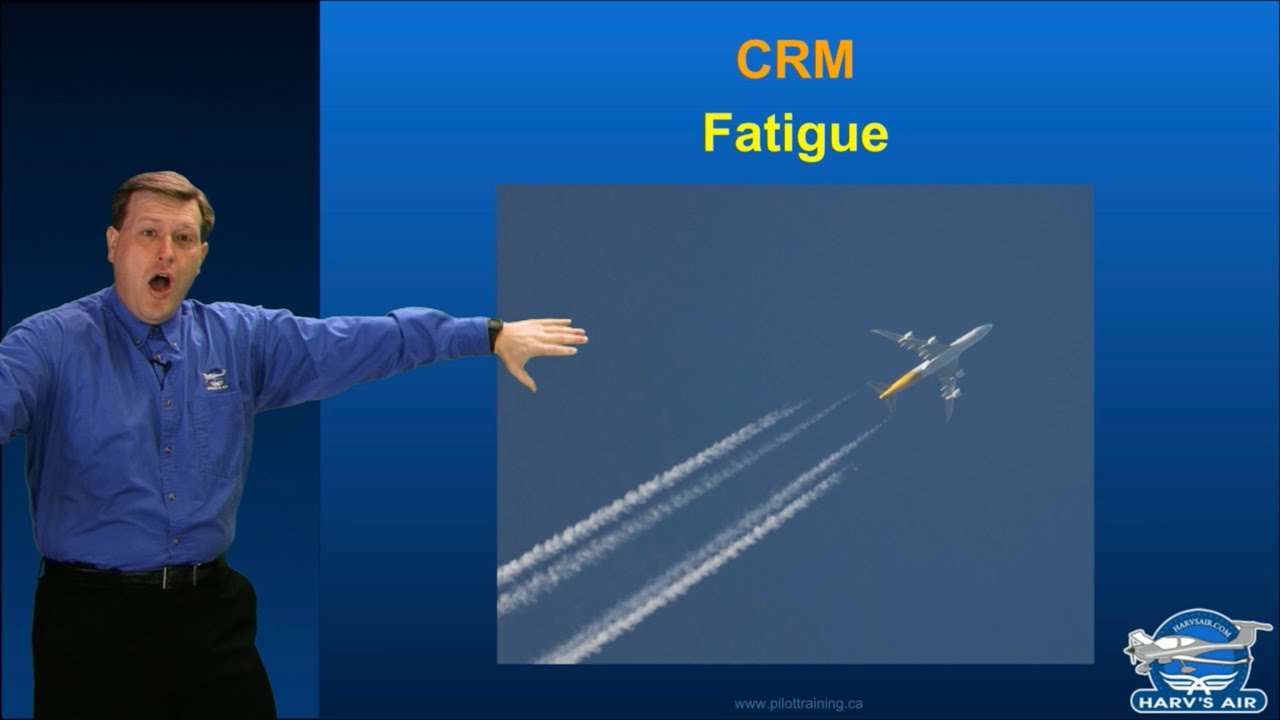 Intro To CRM Fatigue
