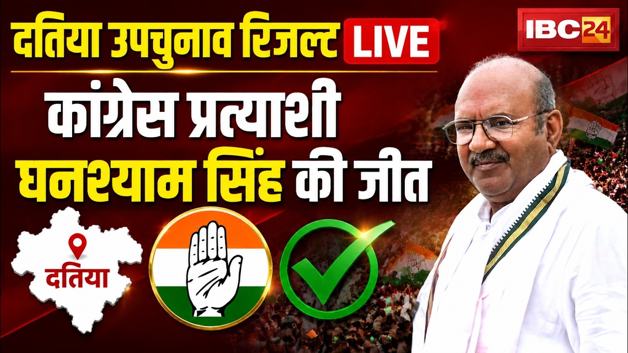 🔴Datia By Election Result 2026 : Congress प्रत्याशी Ghanshyam Singh की 6029 वोटों से जीत