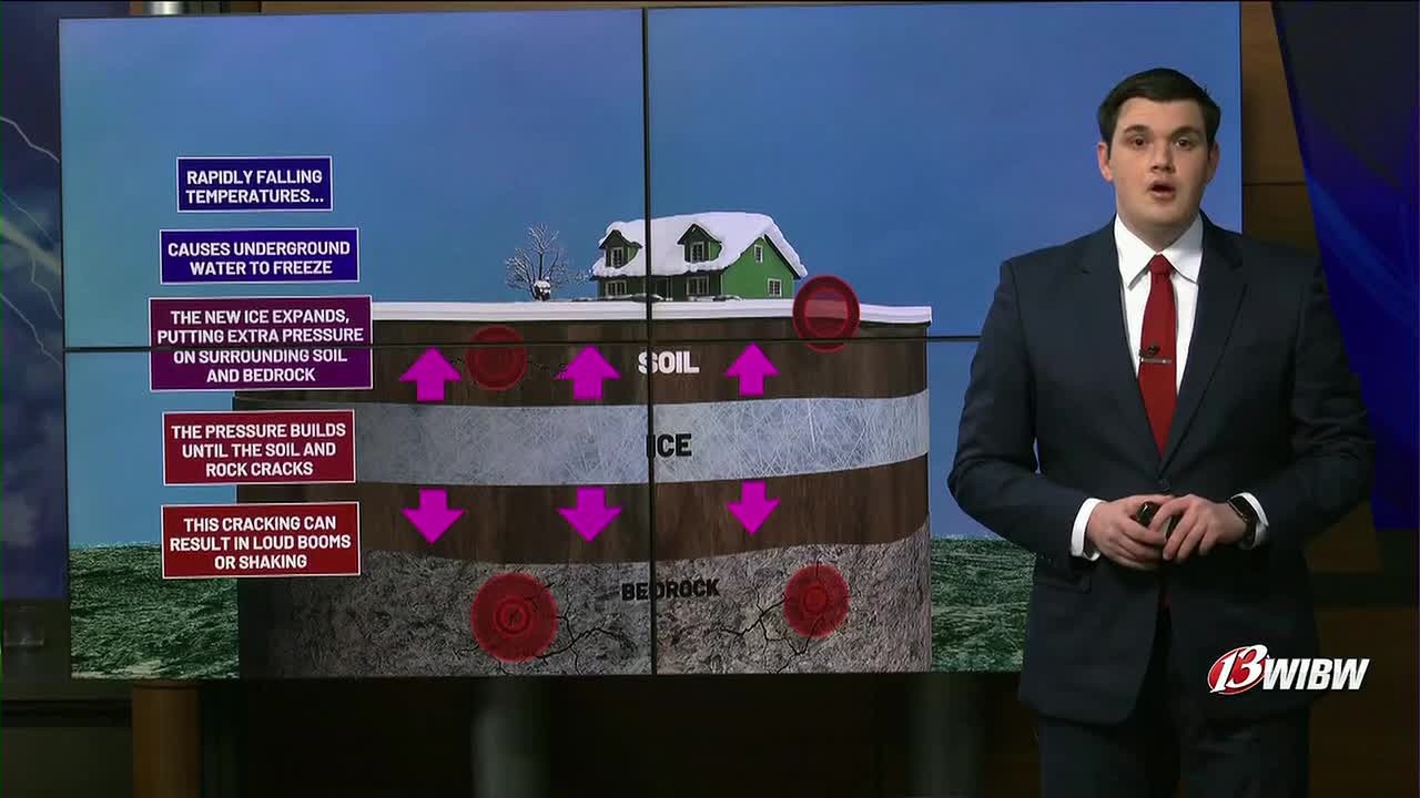 FIRST ALERT FOCUS X KEYES’ WEATHER KEYS EP. 71: FROST QUAKE