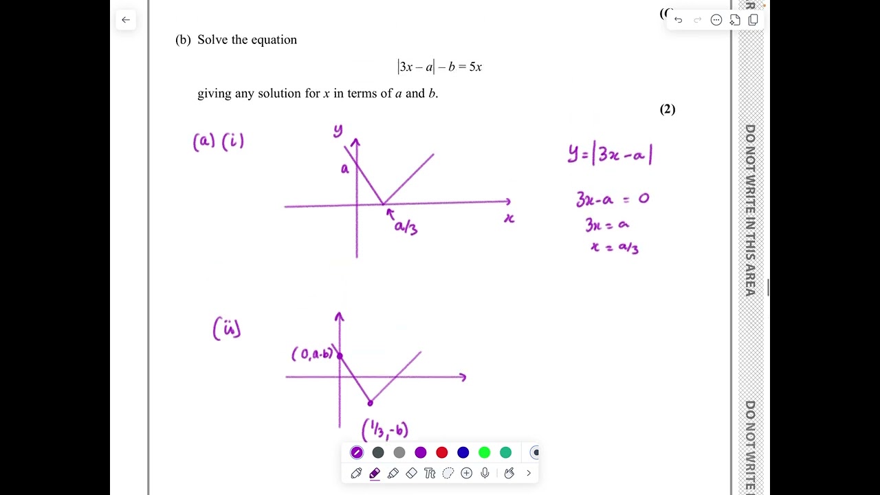 IAL, Edexcel, январь 2025 г., P3, Q7, Функции и графики, Модуль функции, Чистые функции, Ник Пите...