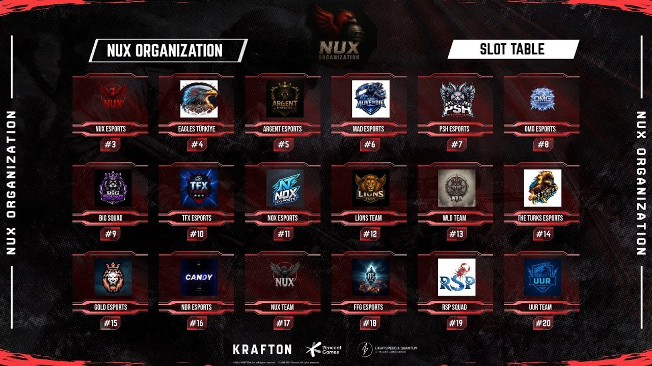 PUBGMOBILE NUX LEAGUE 3.SEZON 2.GÜN