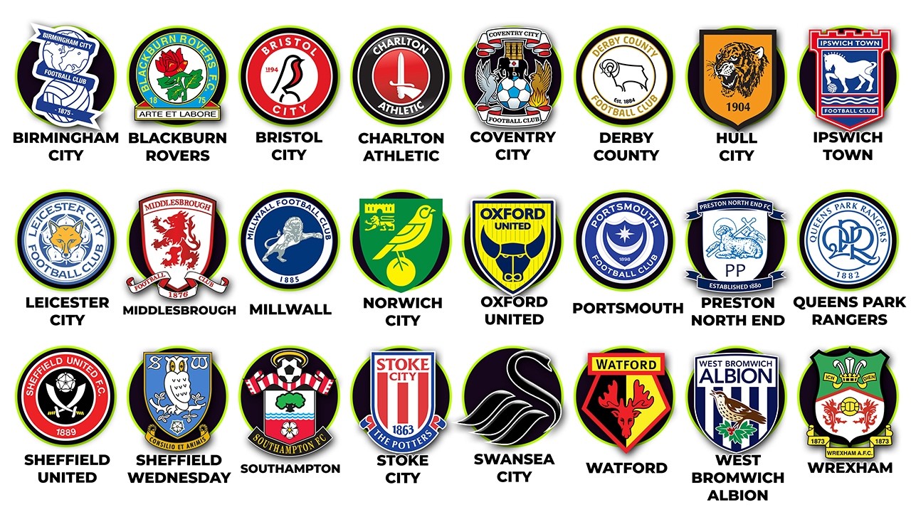 Every EFL Championship Team Explained in 7 Minutes