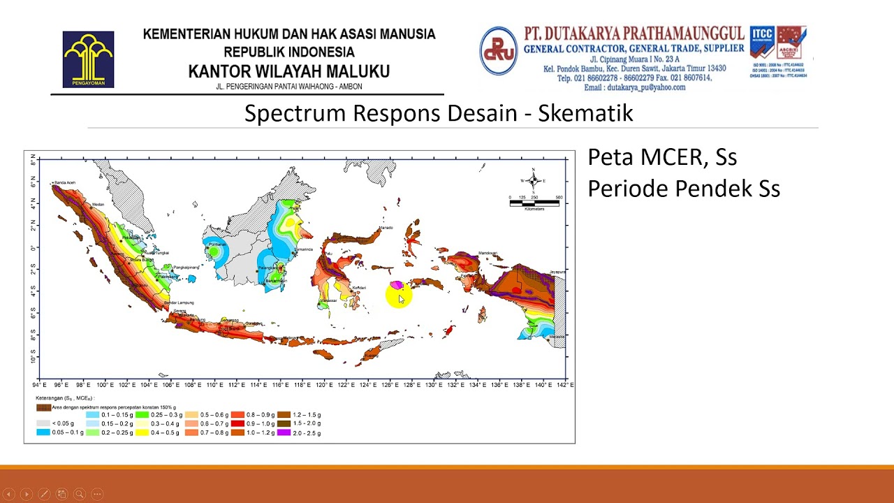 Penentuan Beban Gempa Gedung Berdasarkan SNI 1726-2019