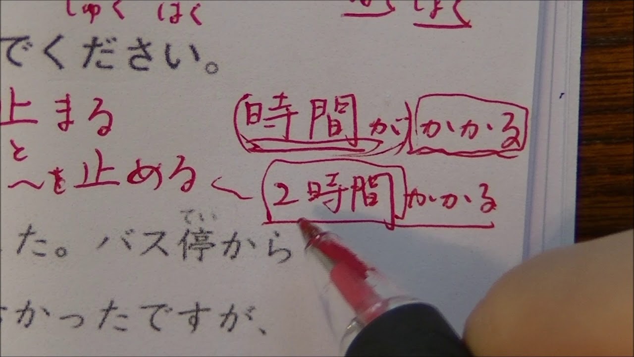 JLPT N4 sample test Reading-5 問題5