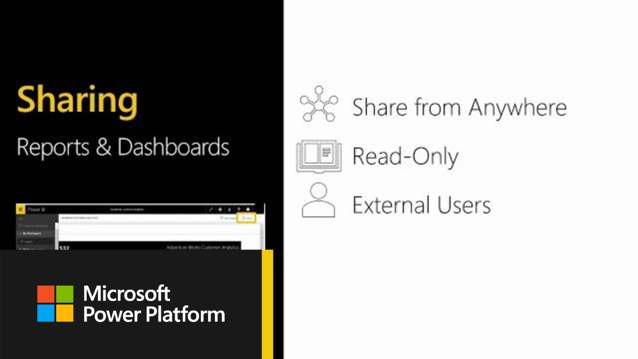 Безопасность Power BI: как обеспечить безопасность | Power BI Adoption Framework