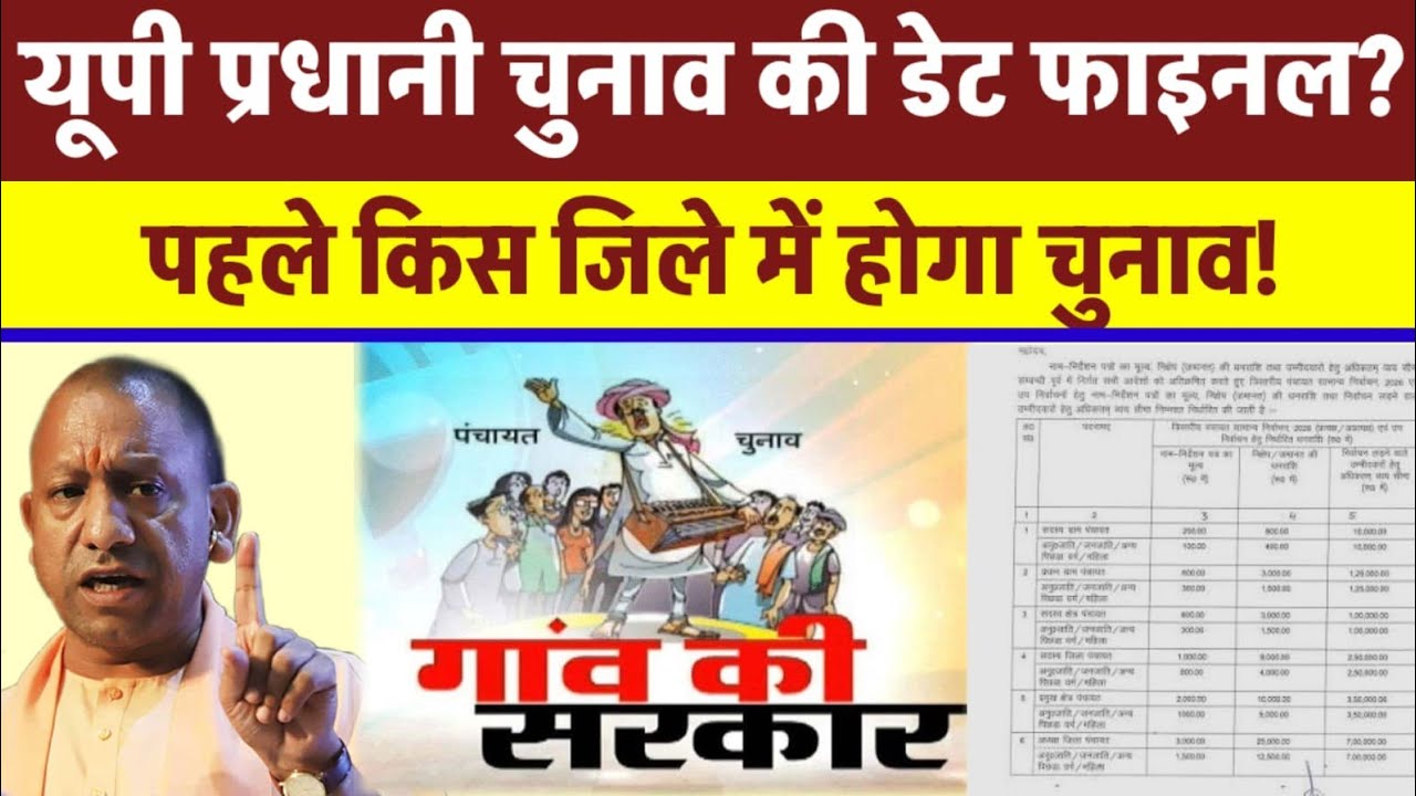 UP Panchayat Election 2026 News | UP प्रधानी चुनाव की डेट फाइनल? सबसे पहले किस जिले में होगा चुनाव?