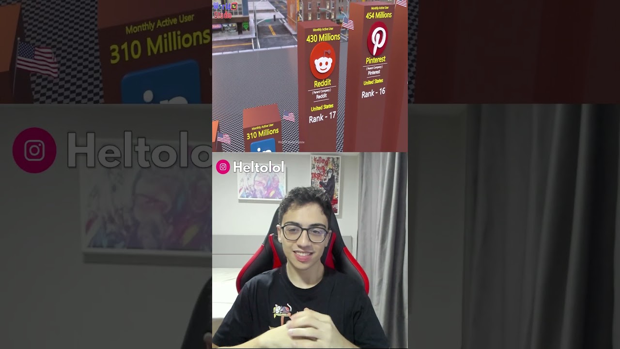 Ent&atilde;o essas s&atilde;o as redes sociais mais utilizadas no mundo....