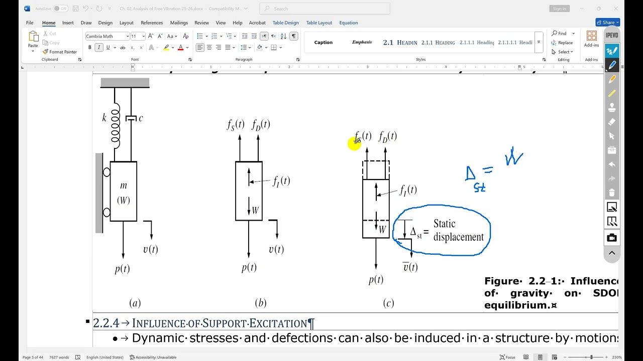 Section 2.2 Equation of Motion of the Basic Dynamic System (Part 01)
