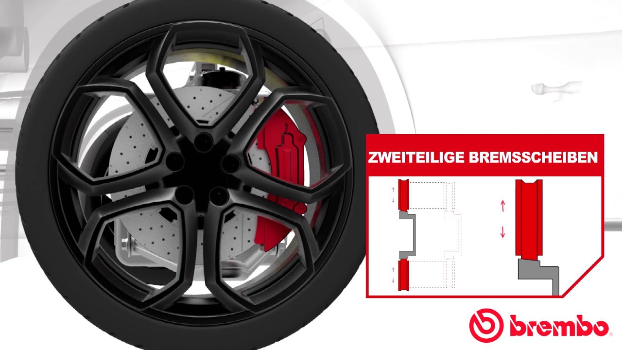B.S.A.  2.0 - Zweiteilige Bremsscheiben