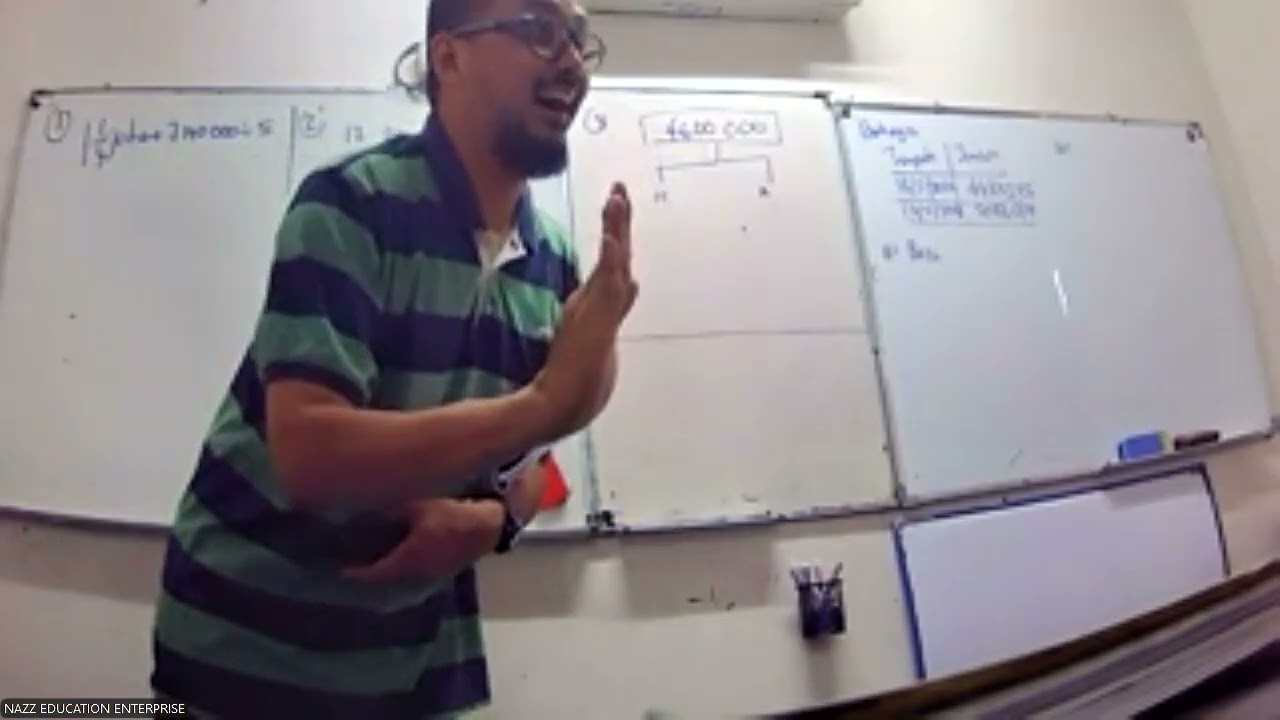 TAHUN 6 MATEMATIK