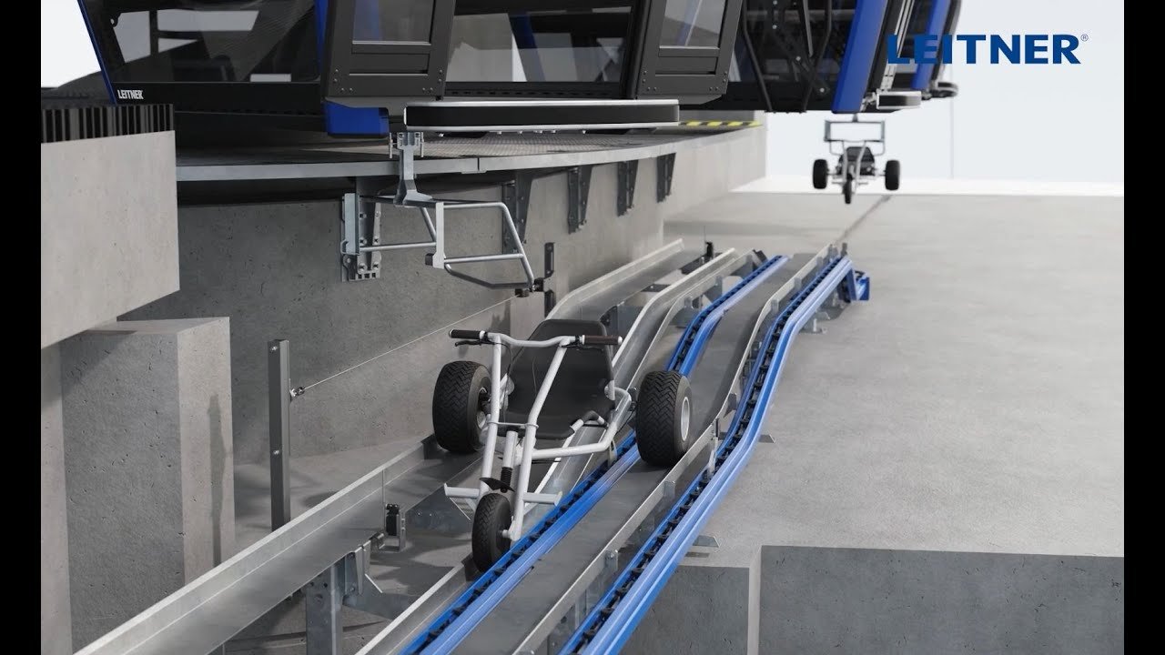 Automatisierter Mountaincart-Transport mit Leitner Gondelbahn
