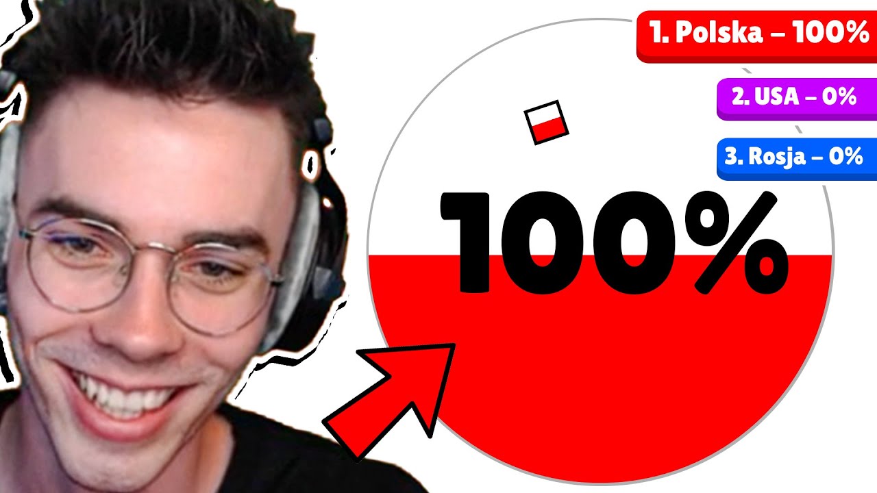 REPREZENTUJE POLSKĘ w PAPER.IO 2D!