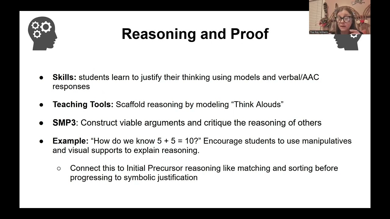 Week 8: Part 4- Building Mathematics: Secondary Math- Mathematical Processes
