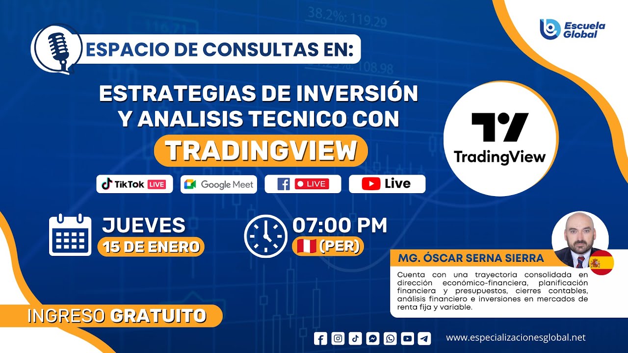 Espacio de Consulta - ESTRATEGIAS DE INVERSIÓN Y ANÁLISIS TÉCNICO CON TRADINGVIEW
