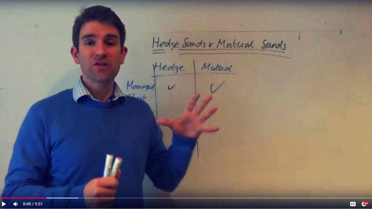 Hedge Funds vs Mutual Funds - Difference between Traditional Funds and Hedge Funds 🙋