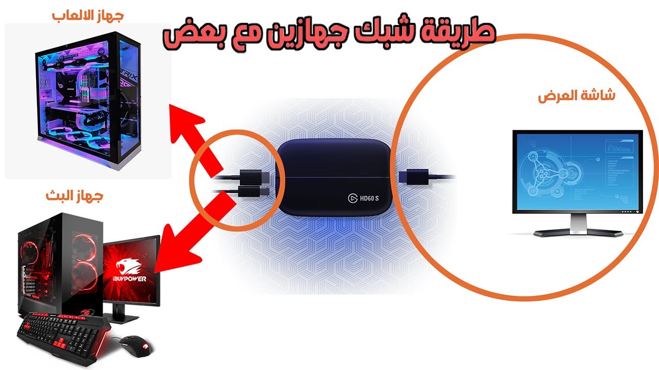 طريقة شبك جهازين كمبيوتر مع بعض مع ماهر العلي