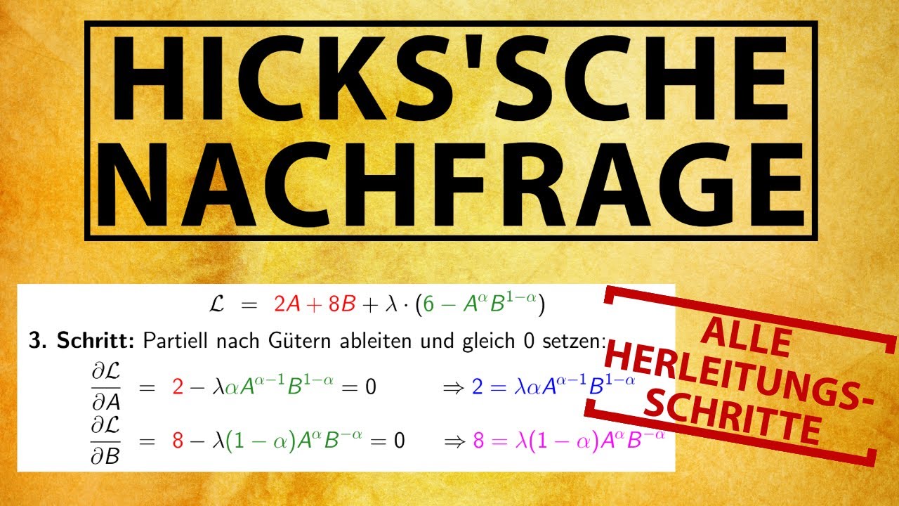 HICKS'sche Nachfrage | Ausgabenminimierung, Herleitung mit Lagrange (Dualität: Hicks - Marshall)