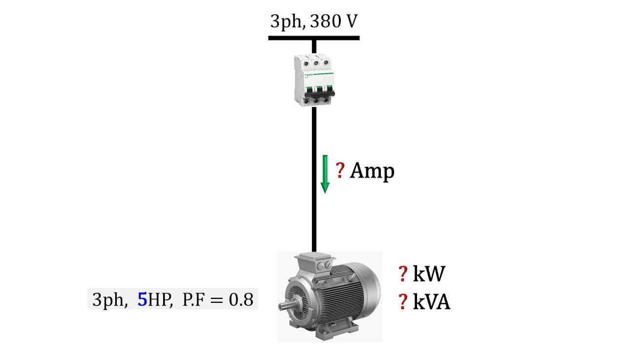 Motor Rated Current & Power (kW/kVA) Calculation | Easy Electrical Tutorial