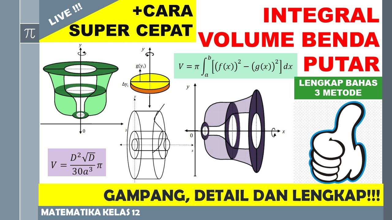 Integral 12: Aplikasi Integral Menghitung Volume Benda Putar - Lengkap!!!