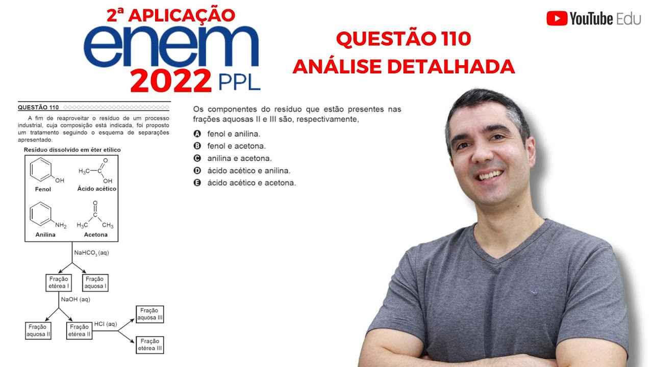 QUÍMICA ENEM PPL 2022!A fim de reaproveitar o resíduo de um processo industrial, cuja composição...