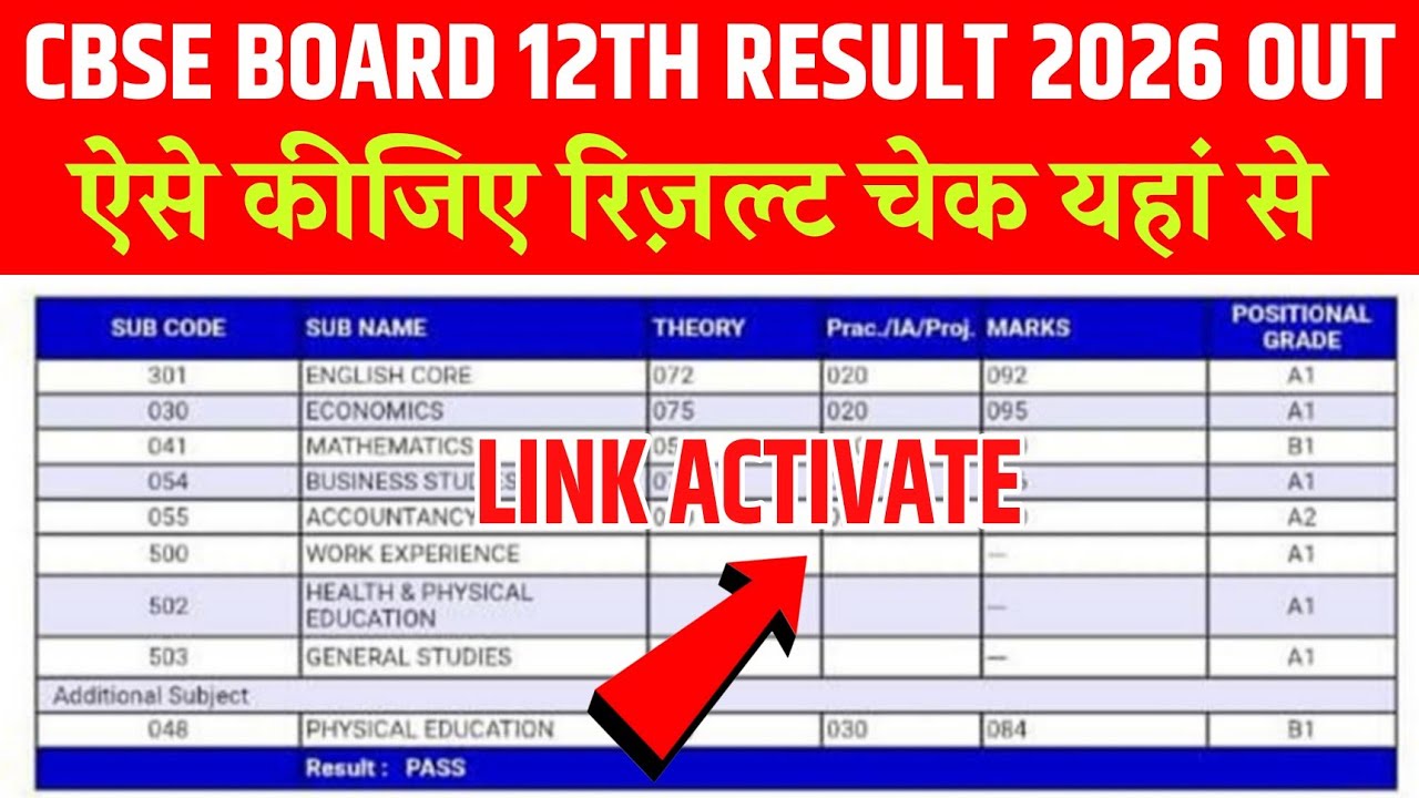 CBSE Board 12th Result 2026 OUT | How To Check Cbse board 12th Result 2026 | CBSE class 12th Result