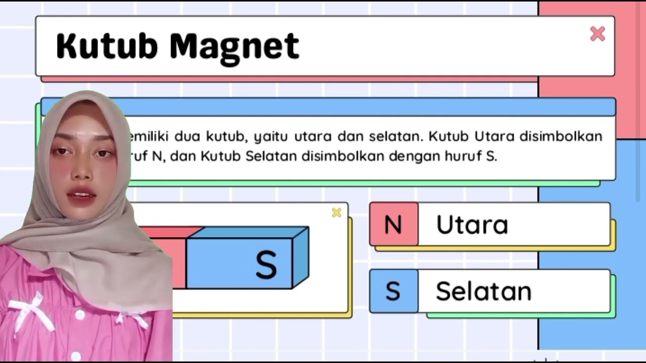 video pembelajaran ipas