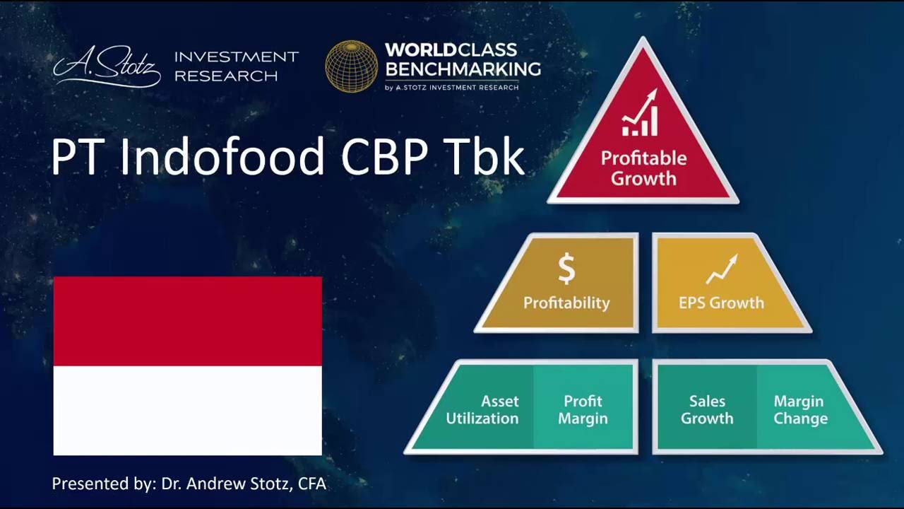 Indofood CBP Sukses Makmur