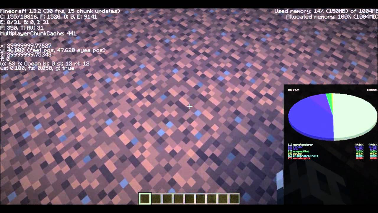 Minecraft - The Truth