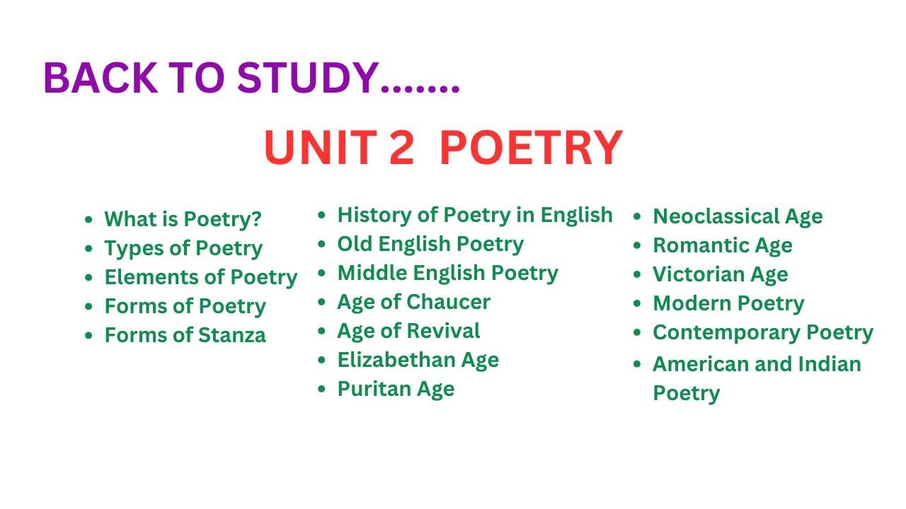 UNIT 2 POETRY | UGC NET ENGLISH