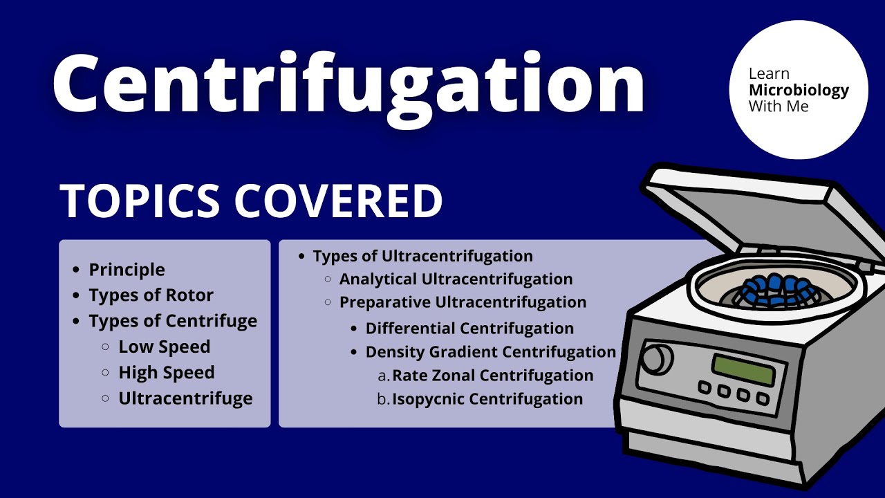 Centrifugation - Learn Microbiology With Me - Dr. Deepika Malik (Ph.D.)