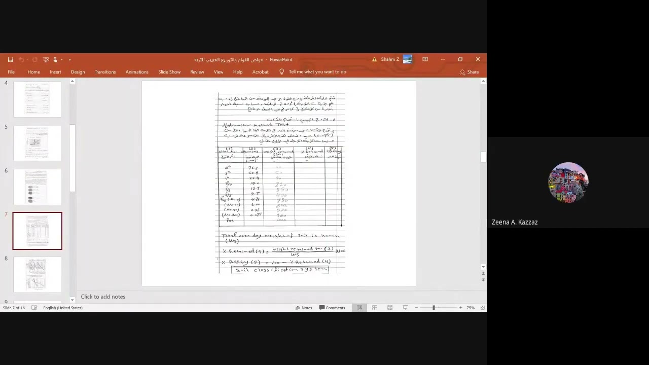 التوزيع الحبيبي للتربة ( التدرج)
