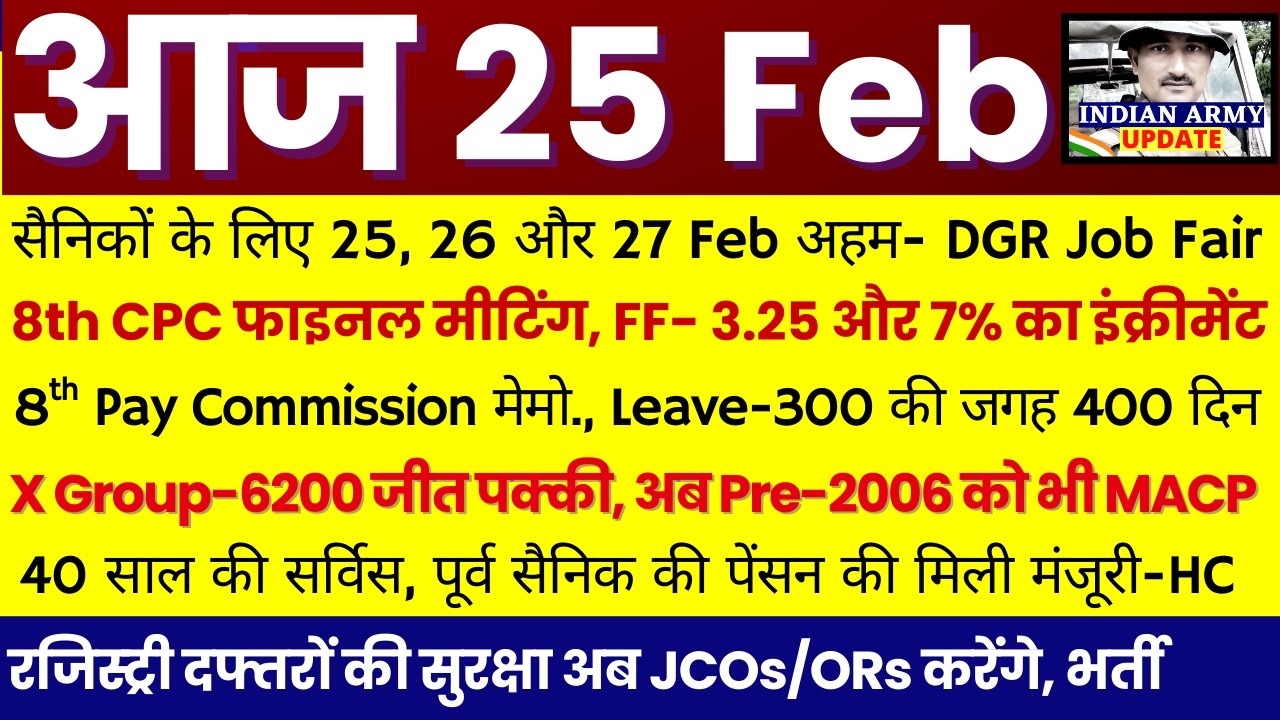 8th CPC मीटिंग, FF-3.25, Leave Encash-400 दिन, Anual Increment-7% मेमोरेंडम तैयार| Pre-2006 MACP भी