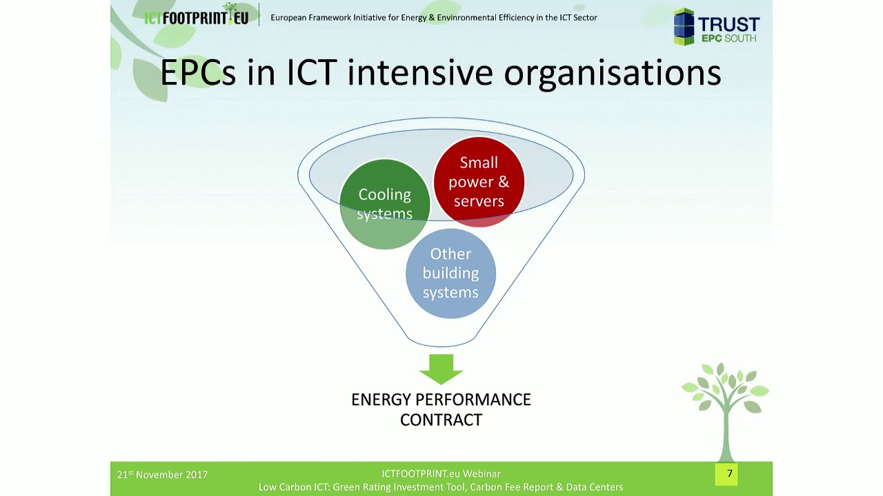Low Carbon ICT: Green Rating Investment Tool, Carbon Fee Report & Data Centers