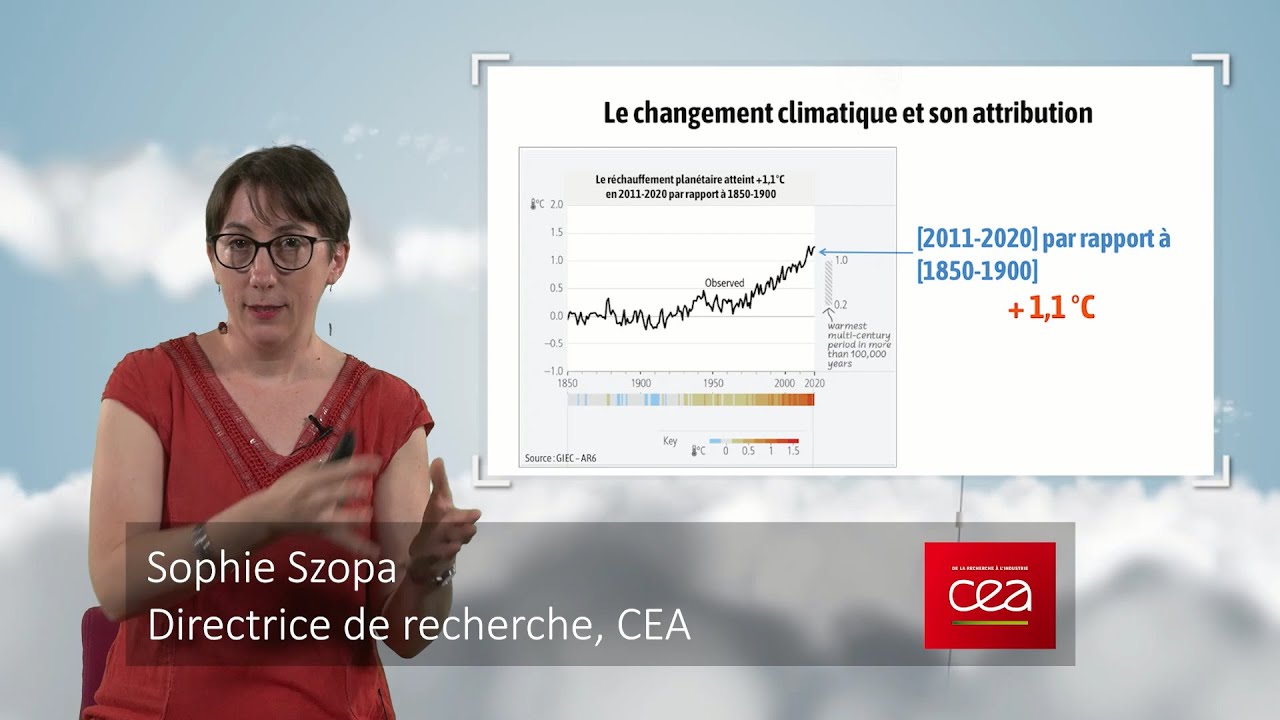 Les gaz à effet de serre : sources d'émission et impacts sur le climat