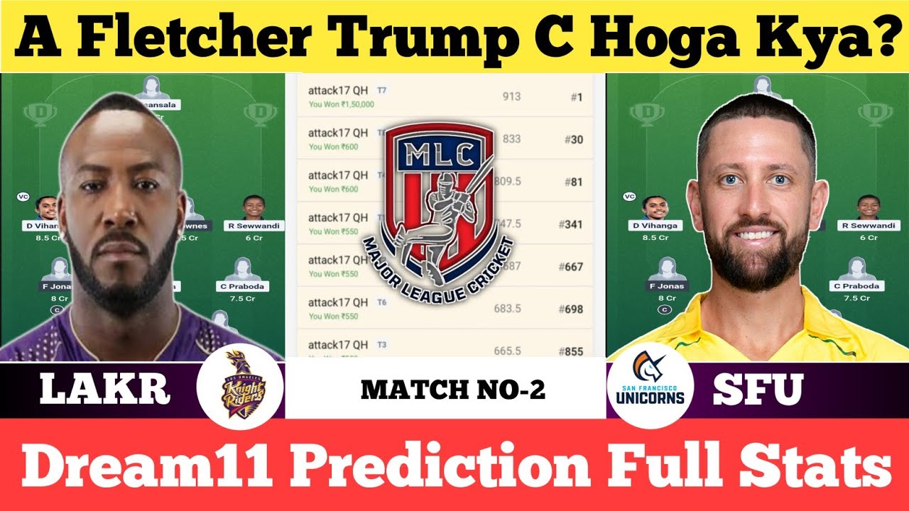 LAKR vs SFU Dream11 Prediction | LAKR vs SFU | LAKR vs SFU Match Prediction |LAKR vs SFU Prediction|