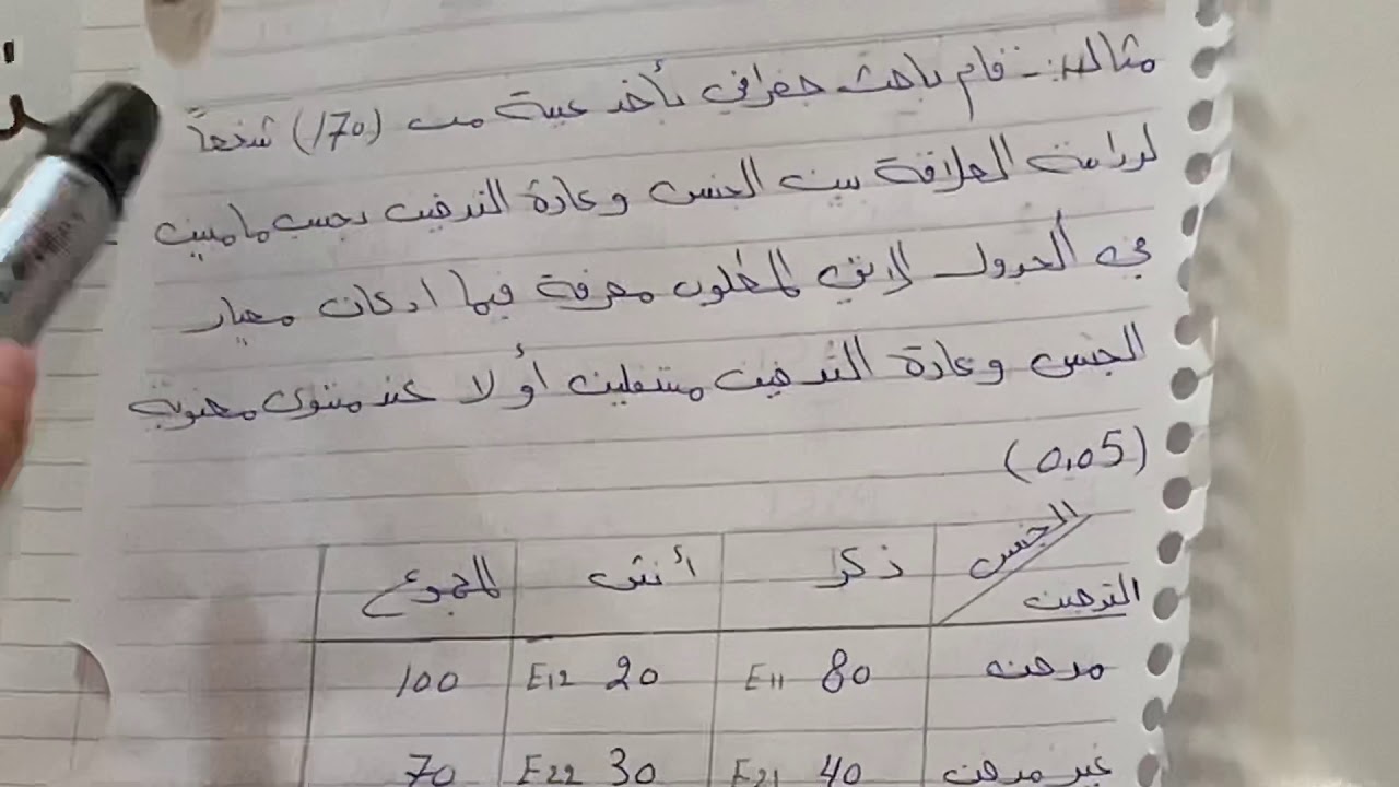 اختبار كاي (٢)
