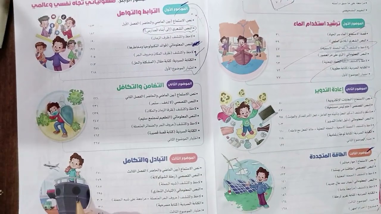 نبدأ مذكرة مع اولادنا ونستغل الوقت اللي جي كله علشان ننجح