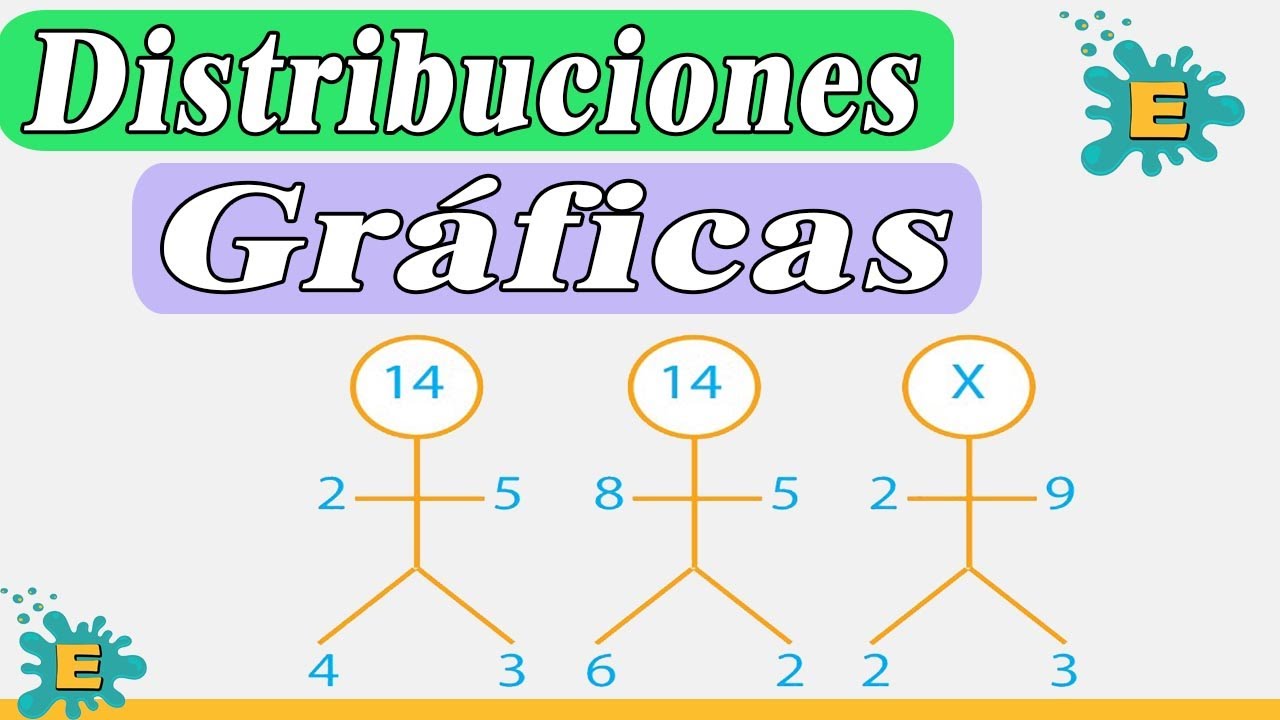 Distribuciones✅ GRÁFICAS
