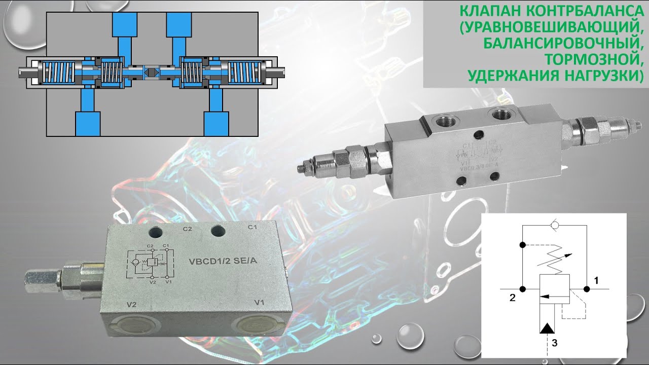 Клапан контрбаланса (уравновешивающий, балансировочный, тормозной, удержания нагрузки).
