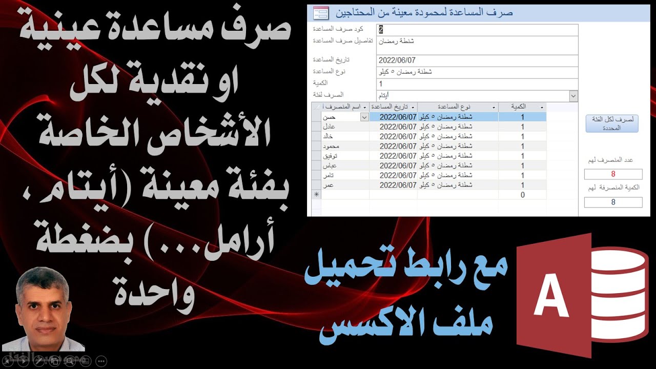 أكسس، قاعدة بيانات مجانى تساعد فى صرف المساعدات لفئات معينة للجمعيات الخيرية