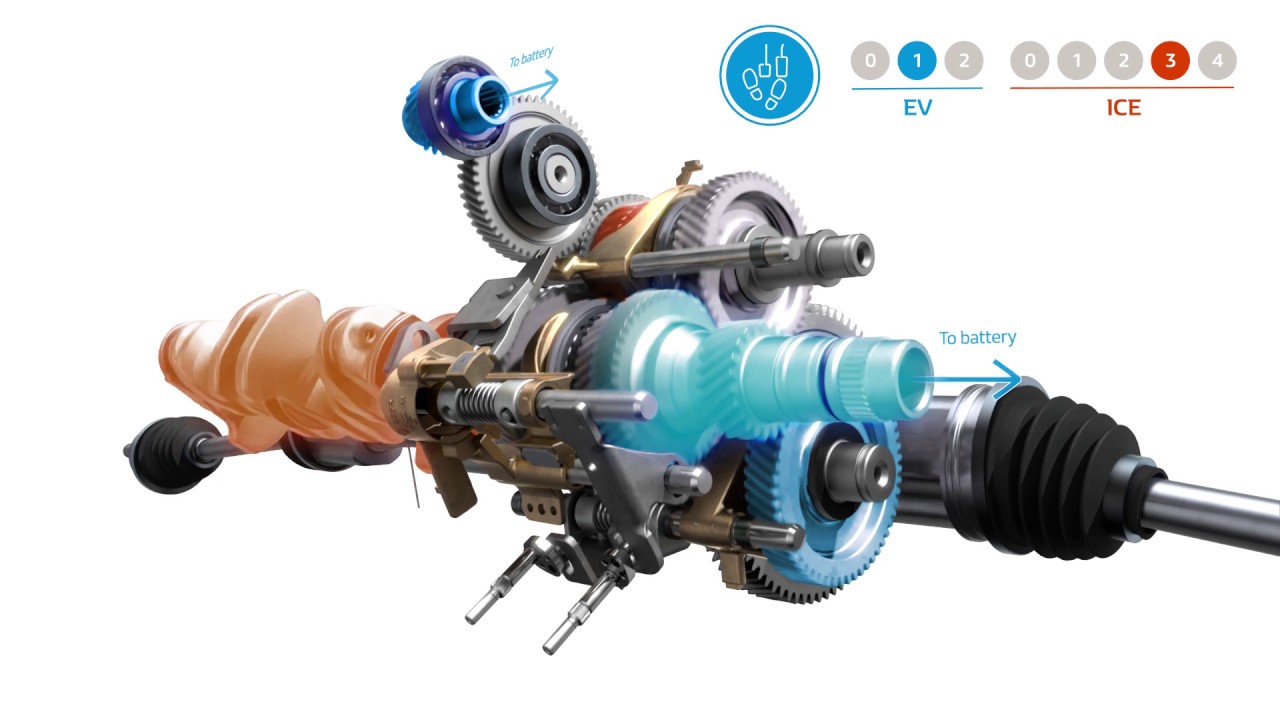 Clio E-TECH Hybrid: Inovadora transmissão multimodo