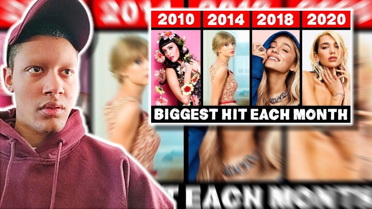 The Biggest Songs of the 2010s - Reaction