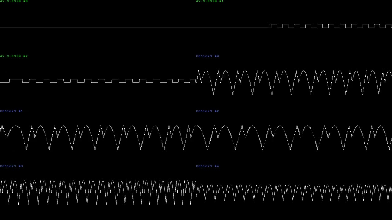 [Improved PSG Audio] MSX2: Metal Gear 2: Solid Snake Soundtrack (PSG+SCC) - Oscilloscope View